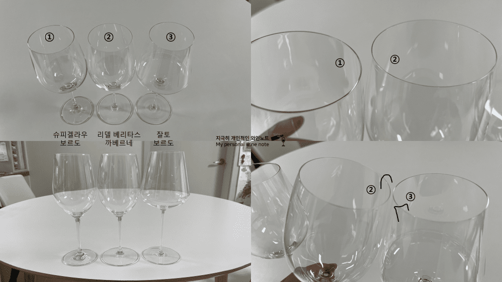 가격대별 잔 두께 차이