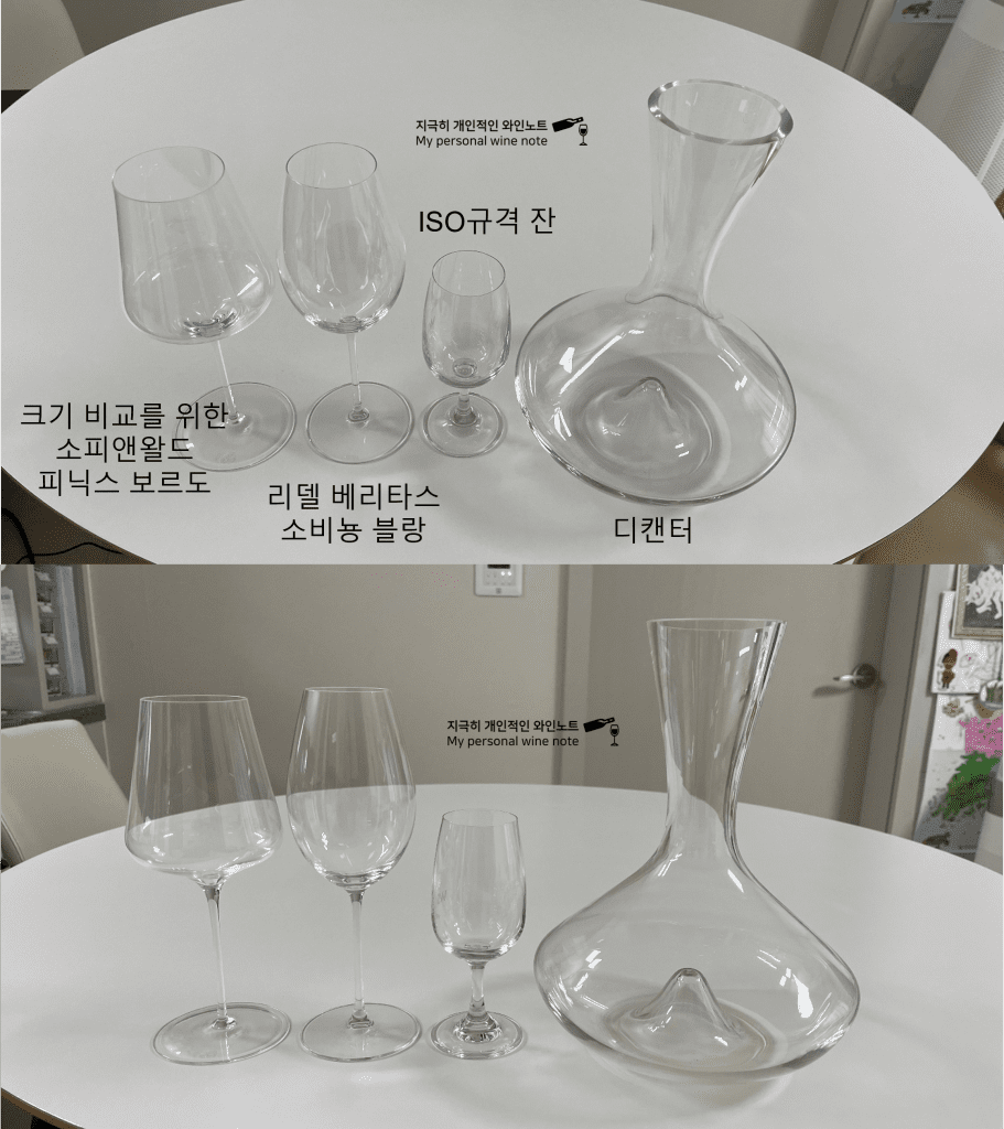 디캔터와 ISO규격 잔