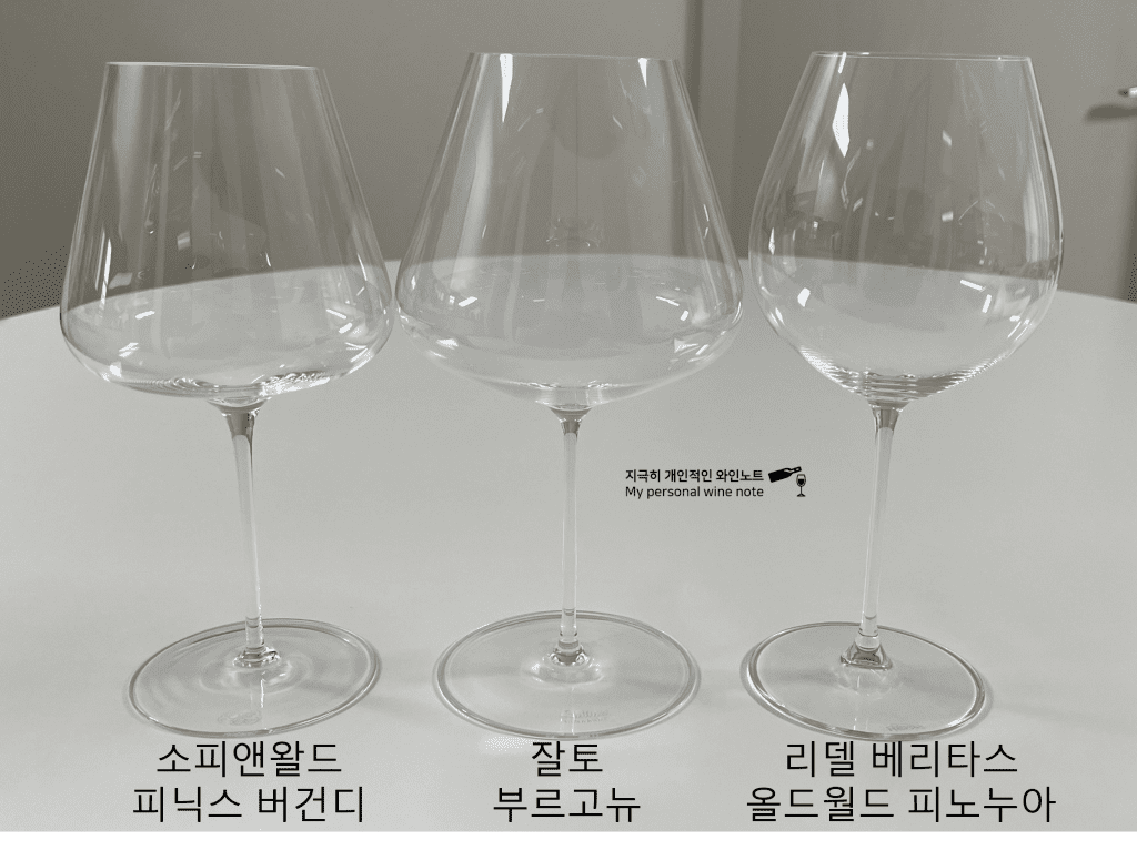 부르고뉴 잔 비교